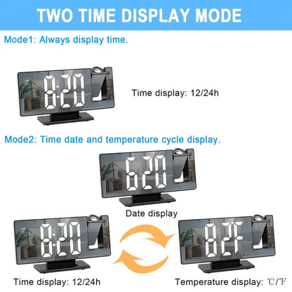 180° Verstelbare LED Projectie Wekker – Snooze, 12/24H Tijd & Temperatuurweergave, Spiegelontwerp – USB Gevoed, Nachtmodus & Geheugenfunctie