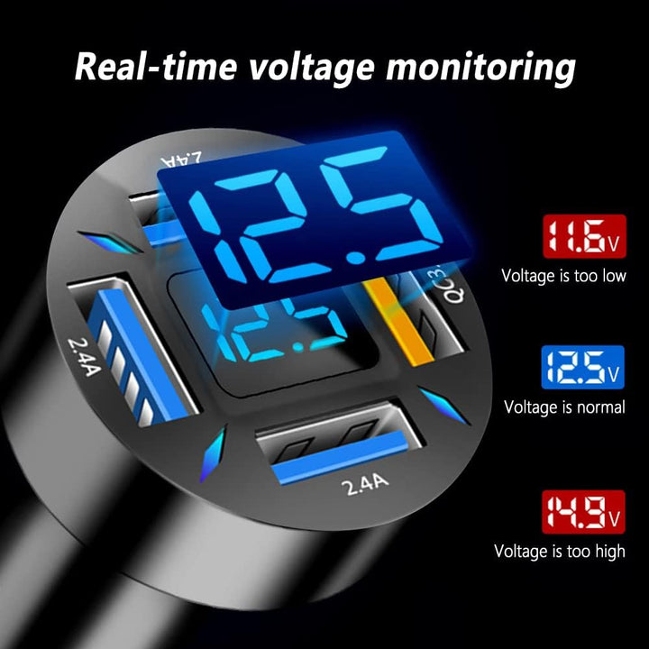 Autolader 66W Supersnel opladen met USB PD & QC 3.0 – Universeel voor 12-24V sigarettenaansteker