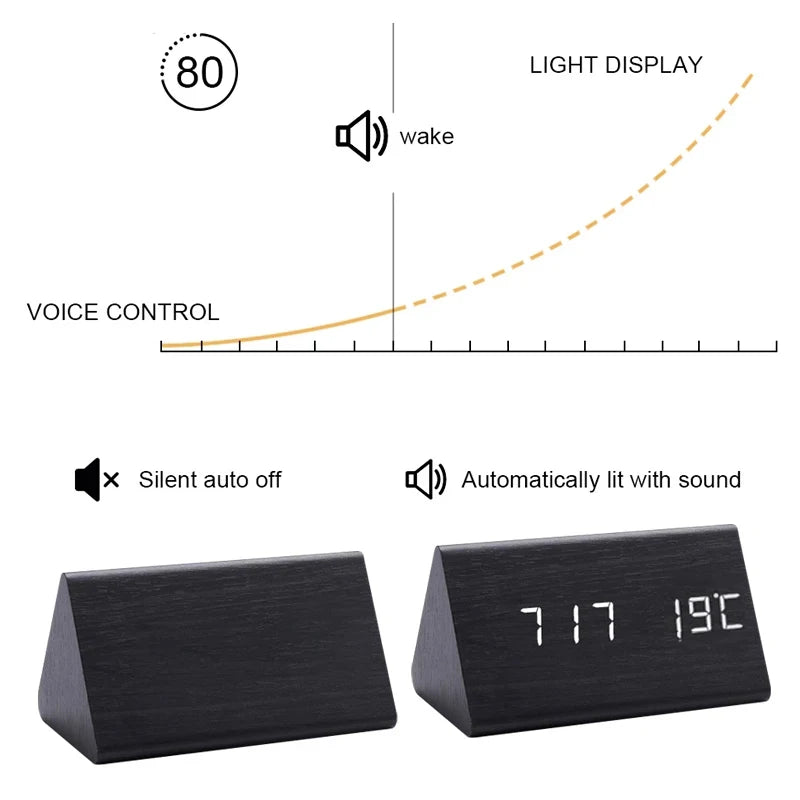 Digitale Wekker - WoodClock - LED Display - Spraakbesturing