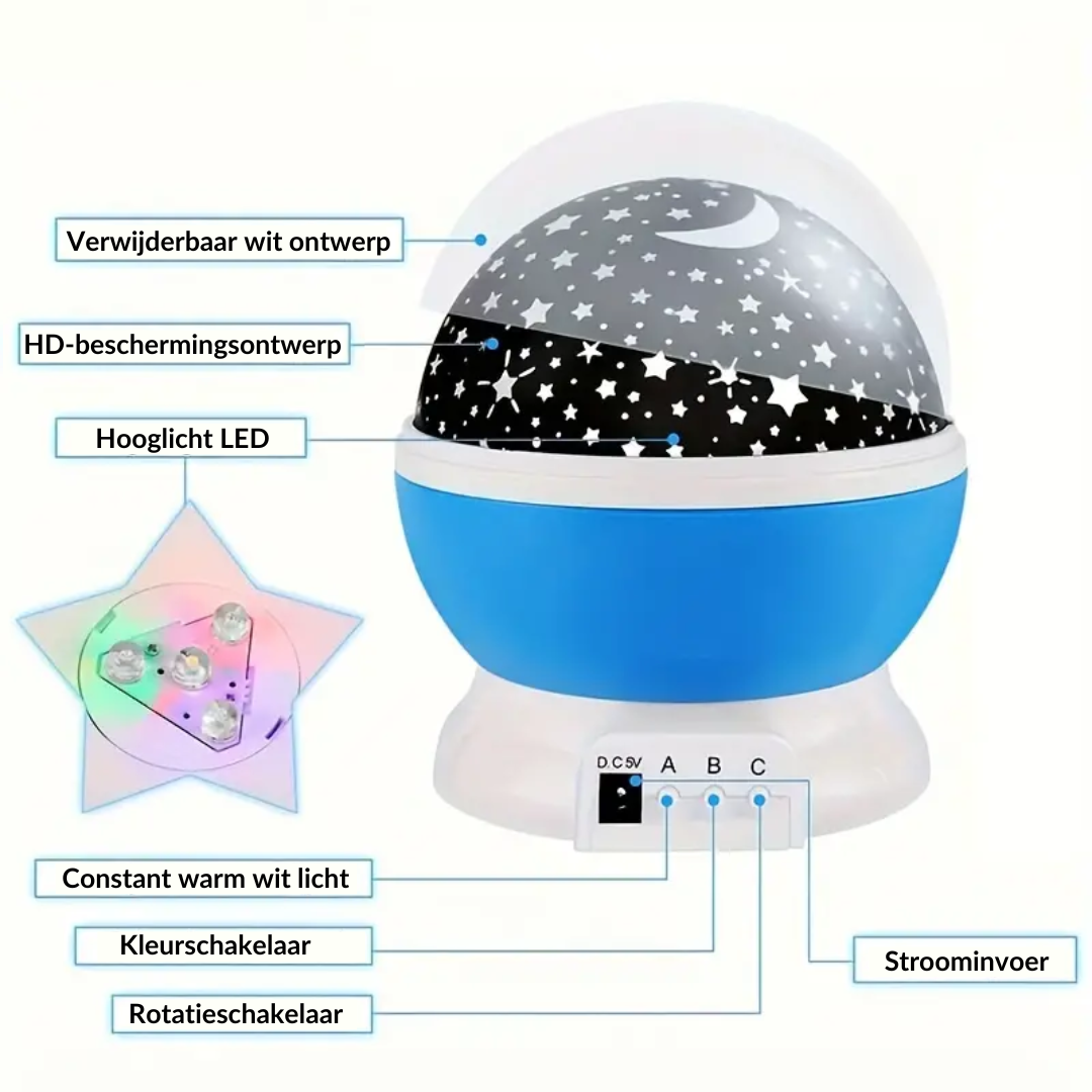 Sterrenprojector Nachttafellamp - Magische Luna Verlichting