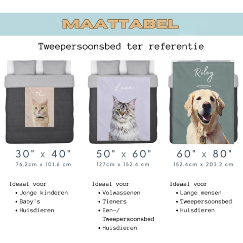 PetBlanket - Comfortabel en te personaliseren deken