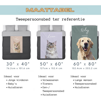 PetBlanket - Comfortabel en te personaliseren deken