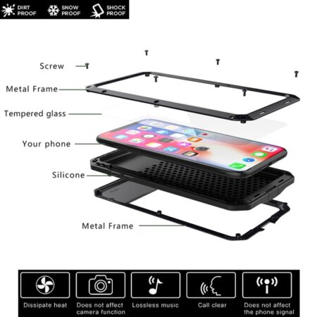 TitanGuard iPhone Case – Ultieme Bescherming voor je iPhone – Schokbestendig, Krasbestendig en Waterdicht