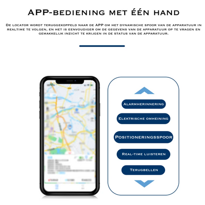 EasyTrack GPS - Magnetische GPS-Tracker voor controle op al je vervoersmiddelen