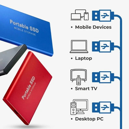 UltraDrive - Externe SSD - Supersnelle Opslag 16TB/8TB/4TB/2TB/1TB